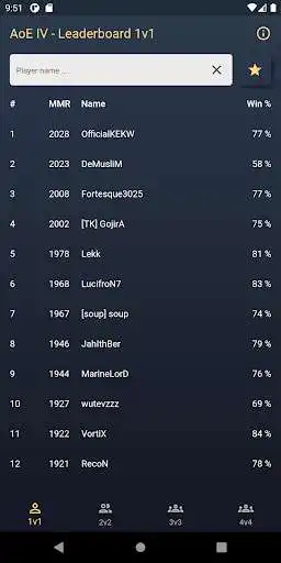 Play AoE4 - Leaderboard  and enjoy AoE4 - Leaderboard with UptoPlay