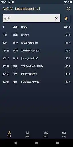 Play AoE4 - Leaderboard as an online game AoE4 - Leaderboard with UptoPlay