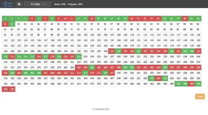 Play Aplusclick K3 Math