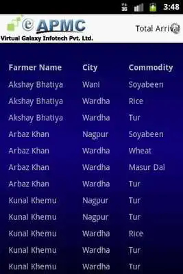 Play APMC Agent Application Play APMC Agent Application