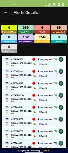Play APMVTSTRACK  and enjoy APMVTSTRACK with UptoPlay