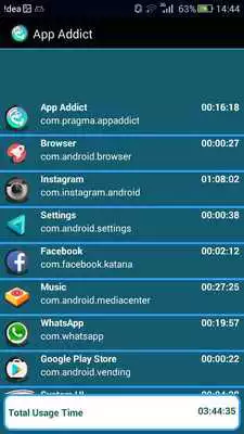 Play App Addict Play App Addict