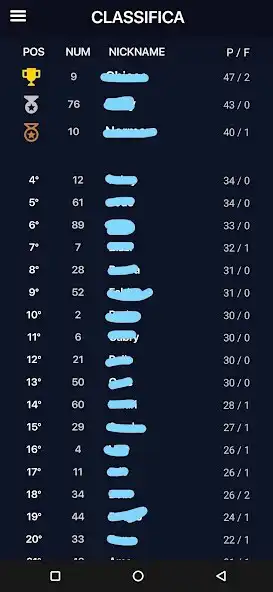 Play AppBaraonda as an online game AppBaraonda with UptoPlay