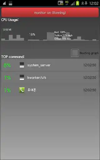 Play App  CPU Monitor as an online game App  CPU Monitor with UptoPlay