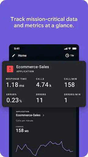 Play AppDynamics
