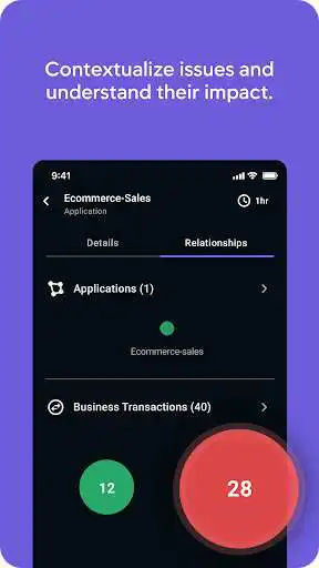 Play AppDynamics