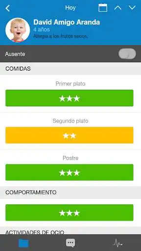 Play AppetitClose Familiar as an online game AppetitClose Familiar with UptoPlay