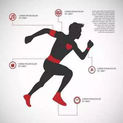 Play App for Running Miles