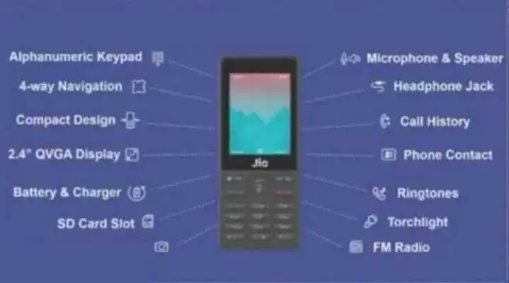 Play Apply For Jio Phone Booking Free
