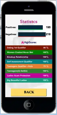 Play Applzz Date Buster