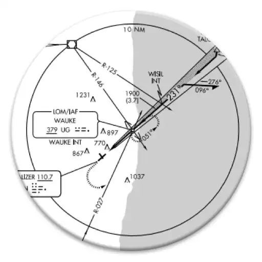 Play Approach Charts APK Play Approach Charts APK