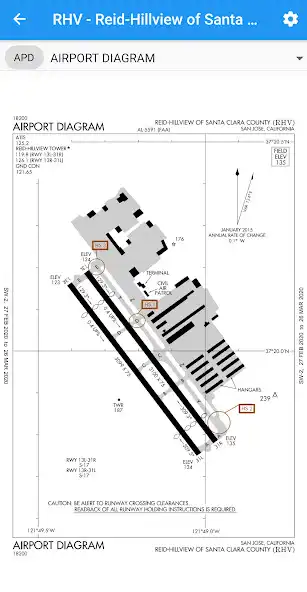 Play Approach Charts  and enjoy Approach Charts with UptoPlay