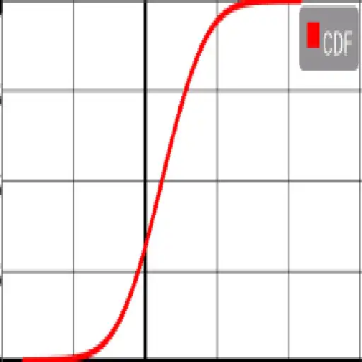 Play App StatisticsSmoothHistograms APK Play App StatisticsSmoothHistograms APK