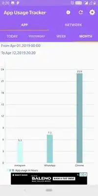 Play App Usage Tracker