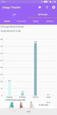 Play App Usage Tracker