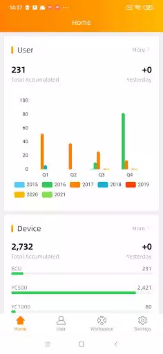 Play APsystems EMA Manager APP as an online game APsystems EMA Manager APP with UptoPlay