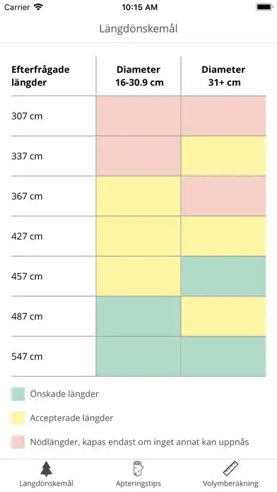 Play Apteringsstöd and enjoy Apteringsstöd with UptoPlay Play Apteringsstöd and enjoy Apteringsstöd with UptoPlay