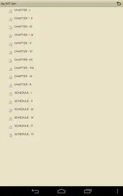 Play Ap VAT Act 2005