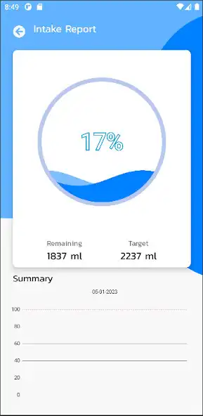 Play Aqua Reminder  and enjoy Aqua Reminder with UptoPlay