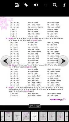 Play Aradhya Vyakaran 7