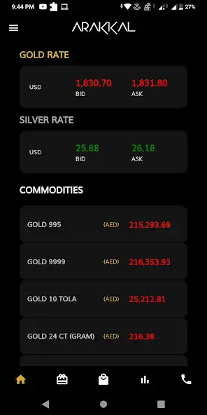 Play Arakkal Bullion  and enjoy Arakkal Bullion with UptoPlay