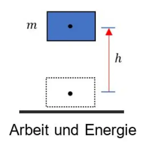 Play Arbeit und Energie APK