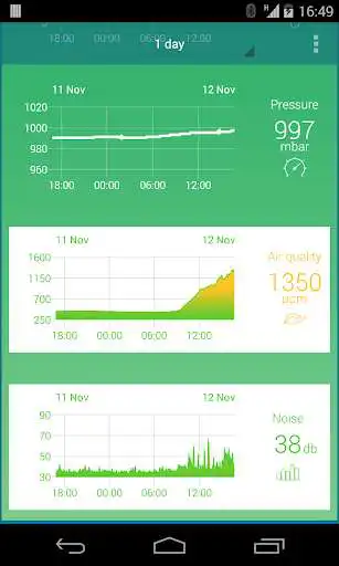 Play Archos Weather Station as an online game Archos Weather Station with UptoPlay