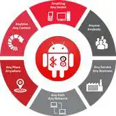 Free play online Arduino+IOT APK Free play online Arduino+IOT APK