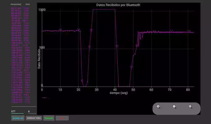 Play Arduino PlotXY Bluetooth