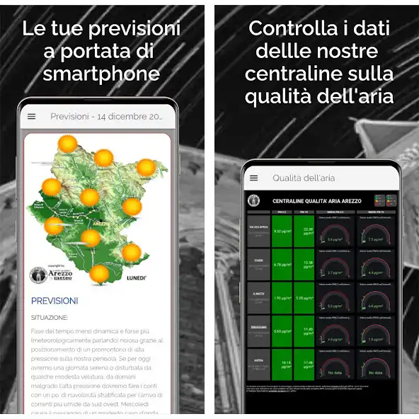 Play Arezzo Meteo as an online game Arezzo Meteo with UptoPlay
