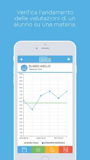 Play Argo Dirigo as an online game Argo Dirigo with UptoPlay
