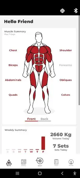 Play ARIS Gym Workout Analytics  and enjoy ARIS Gym Workout Analytics with UptoPlay