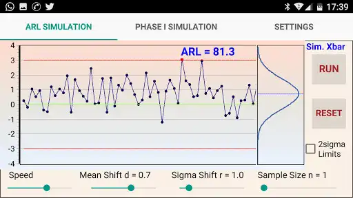 Play ARL Xbar control chart