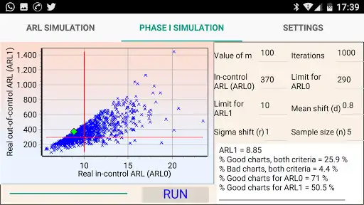 Play ARL Xbar control chart