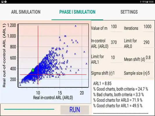 Play ARL Xbar control chart