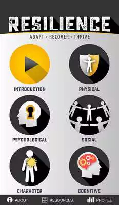 Play Army Resilience