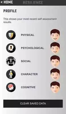 Play Army Resilience