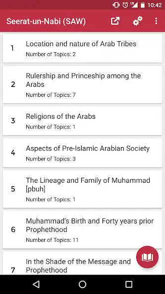 Play Ar-Raheeq-Al-Makhtum English  and enjoy Ar-Raheeq-Al-Makhtum English with UptoPlay