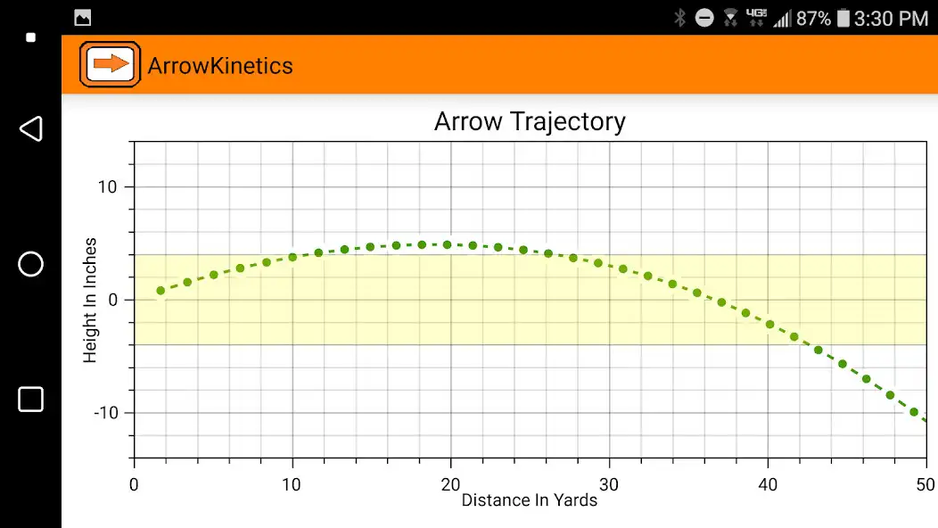 Play ArrowKinetics as an online game ArrowKinetics with UptoPlay