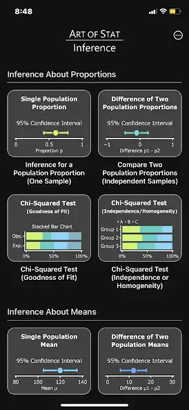 Play Art of Stat: Inference  and enjoy Art of Stat: Inference with UptoPlay