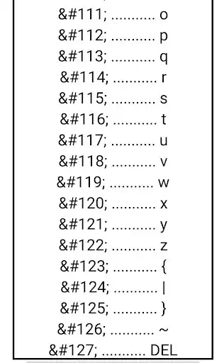 Play ASCII Values as an online game ASCII Values with UptoPlay