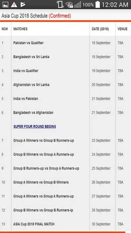 Play Asia King Cup 2018
