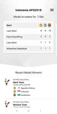 Play Asian Para Games 2018 Official