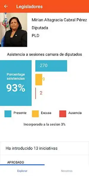 Play Asistencia Diputados Republica as an online game Asistencia Diputados Republica with UptoPlay