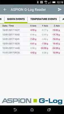 Play ASPION G-Log Play ASPION G-Log