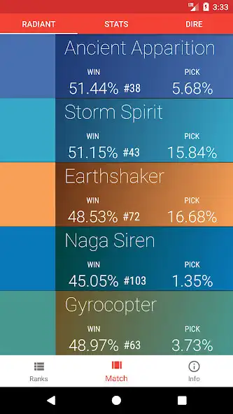 Play Assemble for DOTA 2  and enjoy Assemble for DOTA 2 with UptoPlay