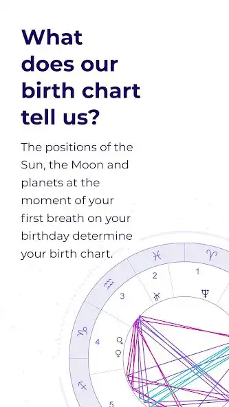 Play Astralzen - Birth Chart  and enjoy Astralzen - Birth Chart with UptoPlay
