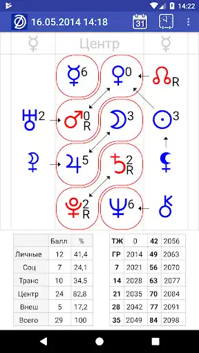 Play AstroFD