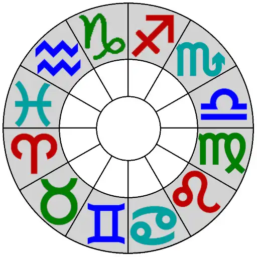 Play Astrological Charts APK Play Astrological Charts APK