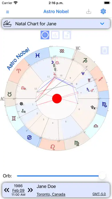 Play Astro Nobel - Astrology as an online game Astro Nobel - Astrology with UptoPlay